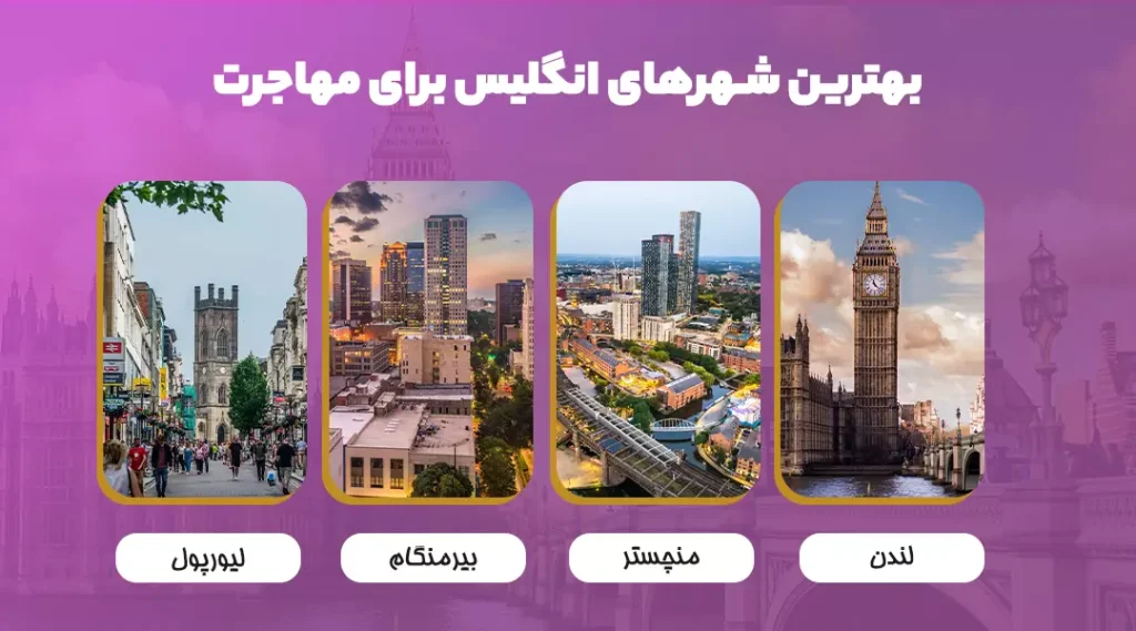 بهترین شهرهای انگلیس برای مهاجرت