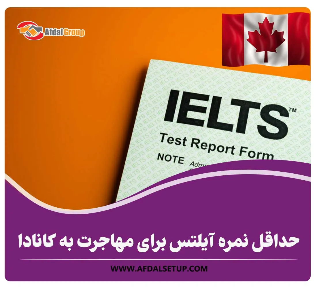 حداقل نمره آیلتس برای مهاجرت به کانادا + هزینه 2025
