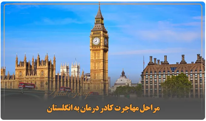 مراحل مهاجرت کادر درمان به انگلستان | شرایط و مدارک 2025 7 مراحل مهاجرت کادر درمان به انگلستان